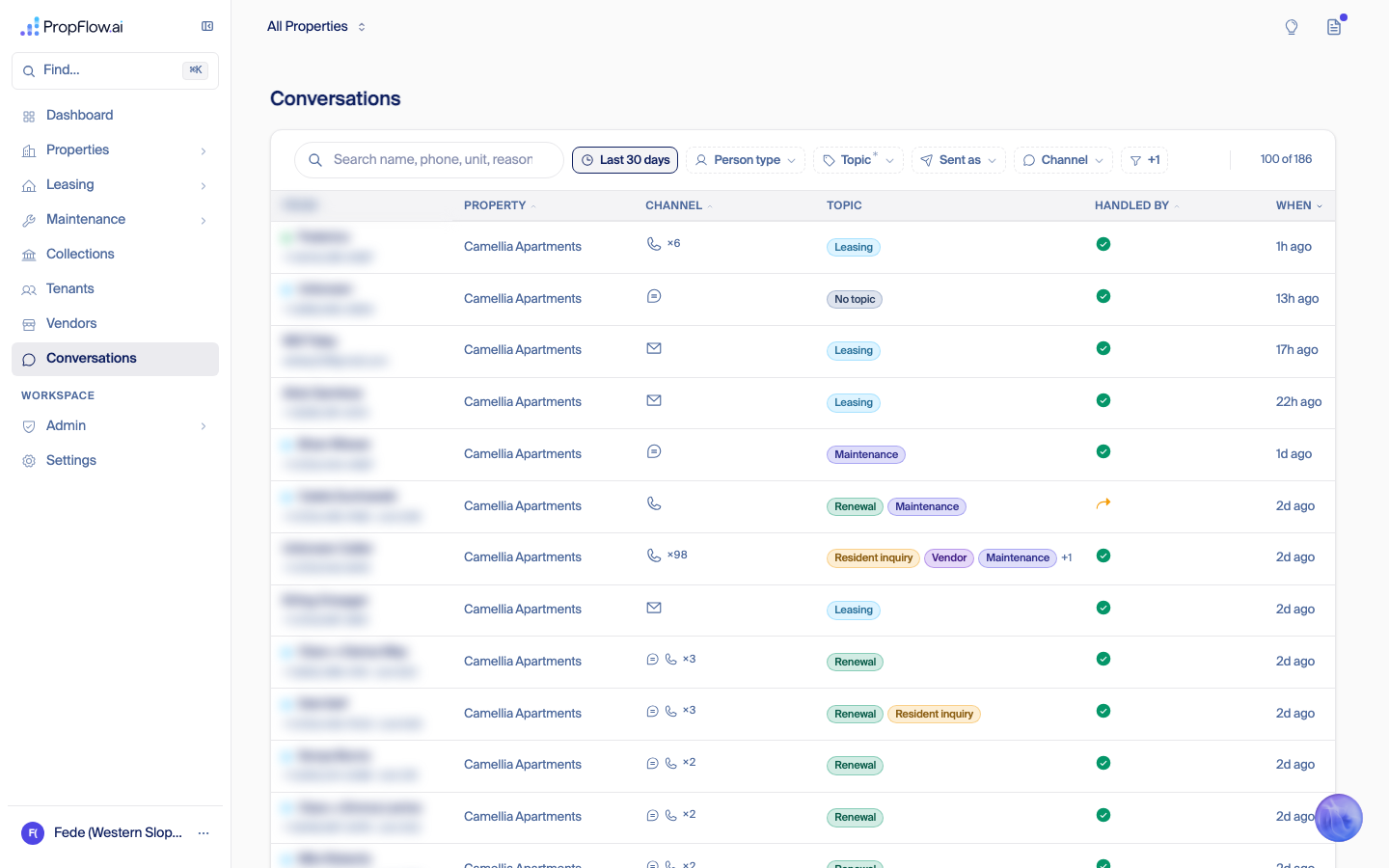 Conversations list, 186 threads, caller identity blurred