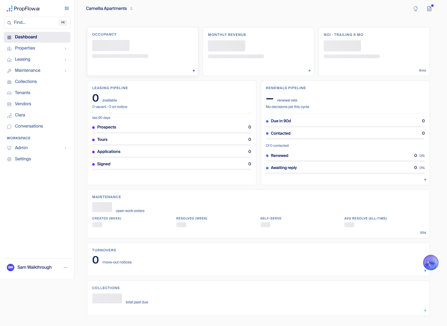 Dashboard scoped to Camellia Apartments, real occupancy and leasing numbers