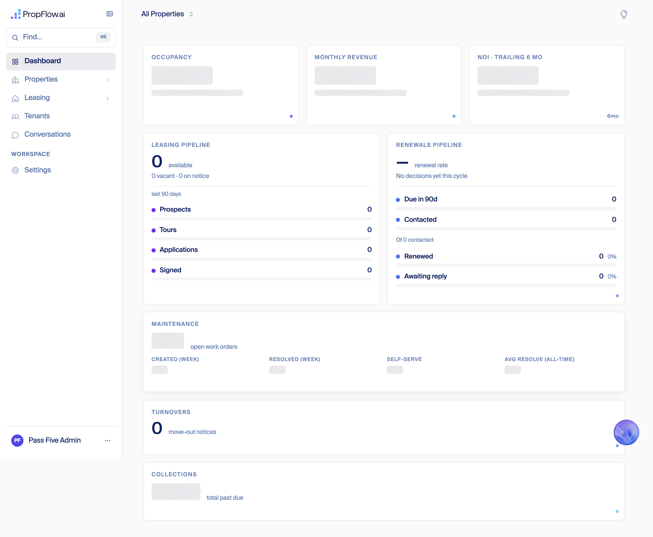 Final dashboard with no Setup guide card and zero portfolio numbers